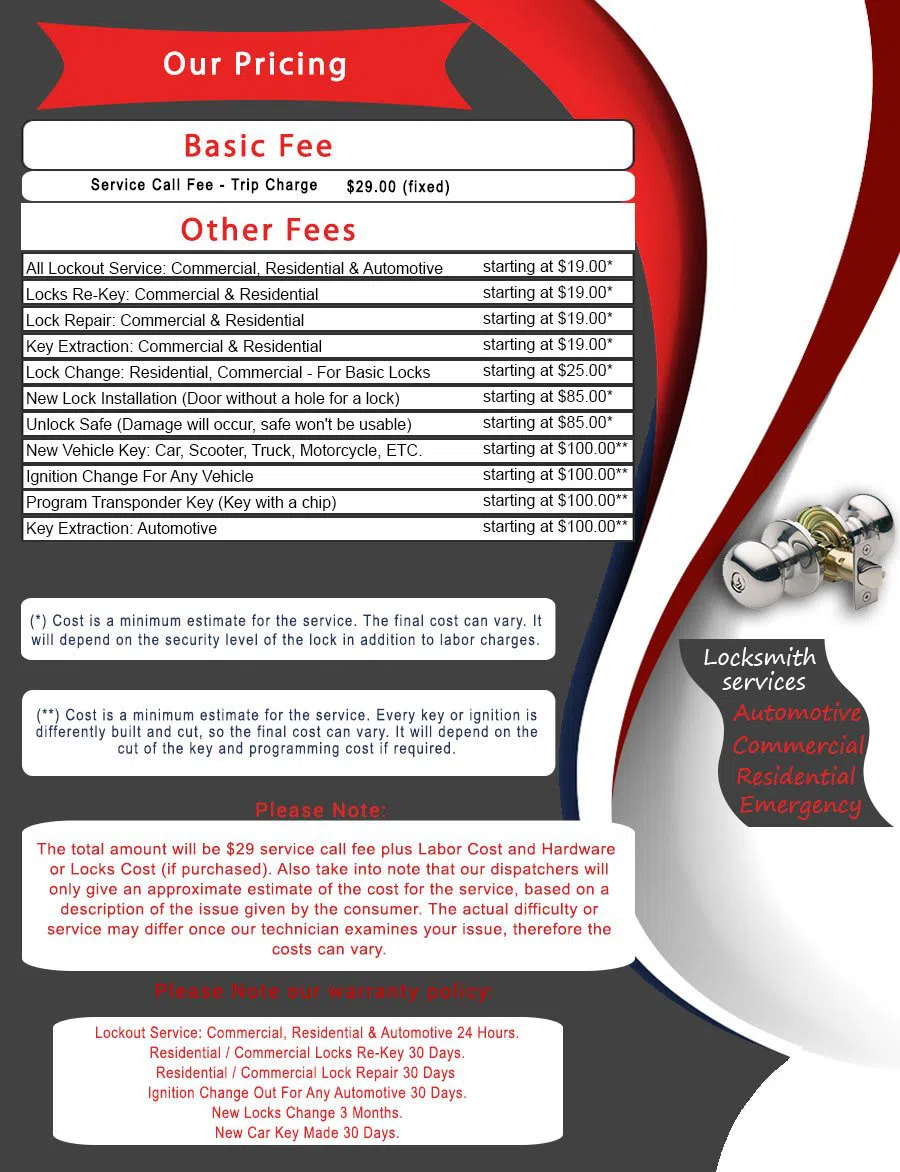 University Park TX Locksmith Store, University Park, TX 214-634-9799